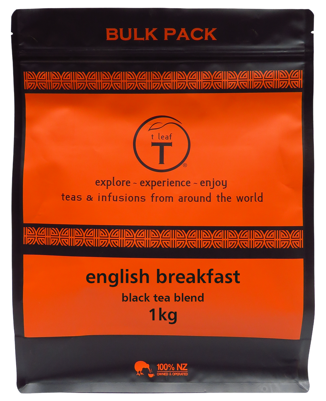 English breakfast