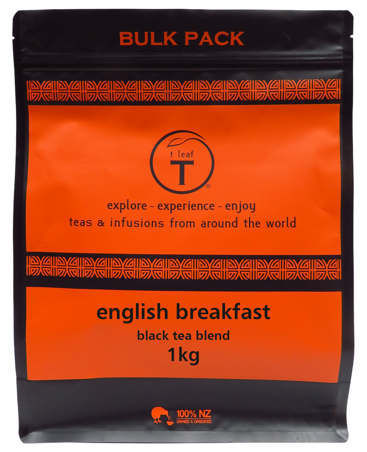 English breakfast
